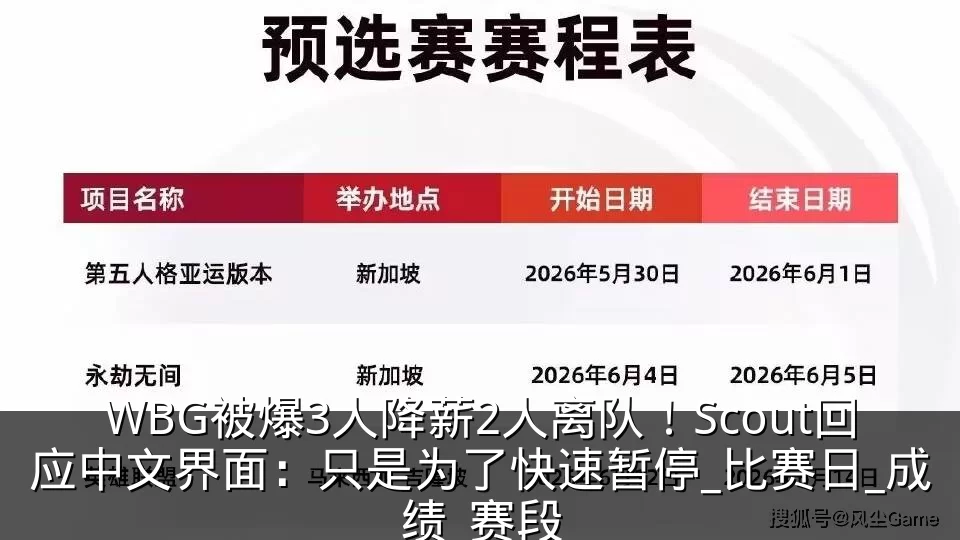 WBG被爆3人降薪2人离队！Scout回应中文界面：只是为了快速暂停_比赛日_成绩_赛段